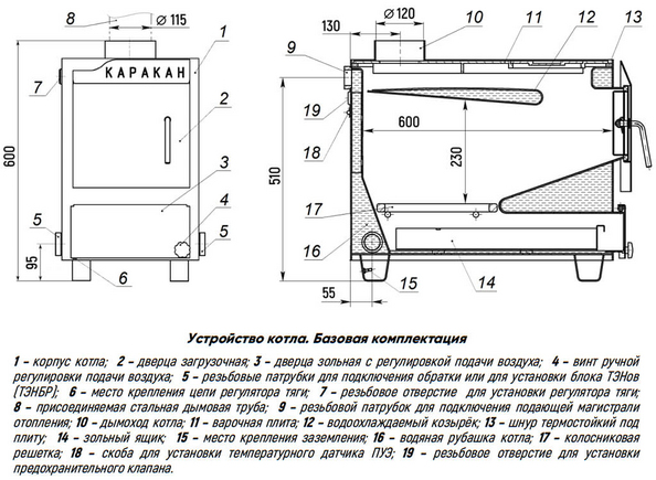 Котел твердотопливный КАРАКАН 12 ТПЭ3