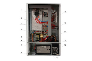 Электрический котел ESTIA Immerheat E12