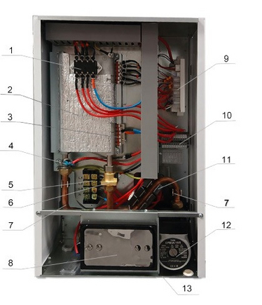 Электрический котел ESTIA Immerheat E9