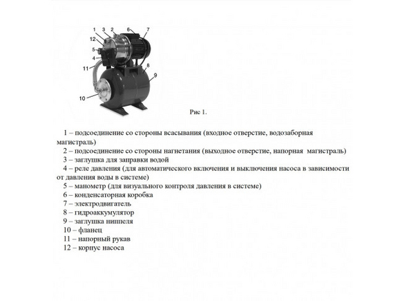 Насосная станция ХА111ALL BELAMOS